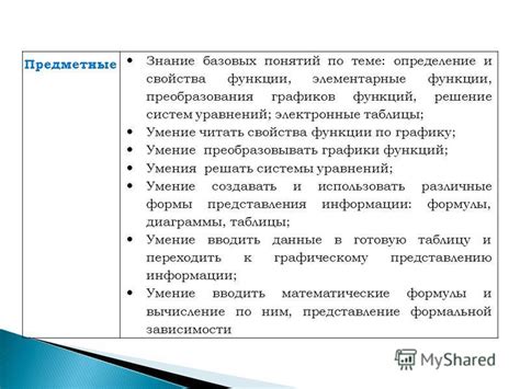 Определение правильного счета: знание базовых правил