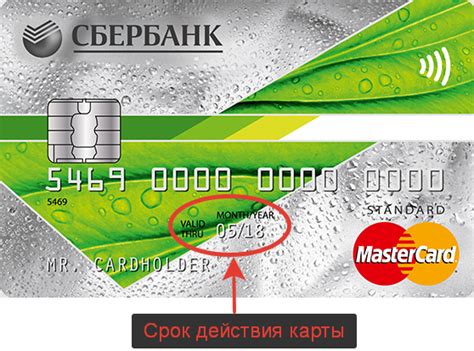 Определение срока окончания банковской карты
