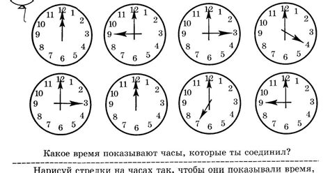 Определение удобного времени для связи: