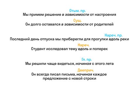 Опускание "который" и "что" в предложениях