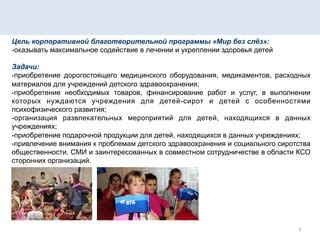 Организация своей собственной благотворительной программы
