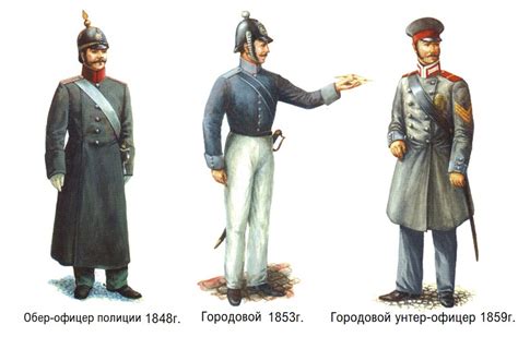 Основание Российской полиции