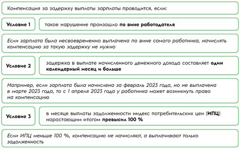 Основные правила выплаты компенсации