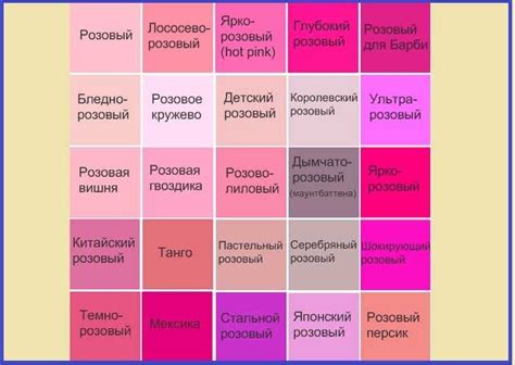 Основные правила при смешивании