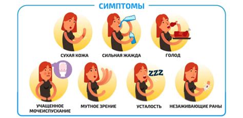 Основные симптомы диабета у подростка