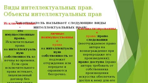 Основные требования к составлению завещания при передаче интеллектуальных прав