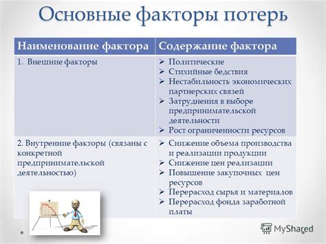 Основные факторы при выборе между 40 и 43 счетом