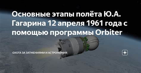 Основные этапы полёта и их результаты