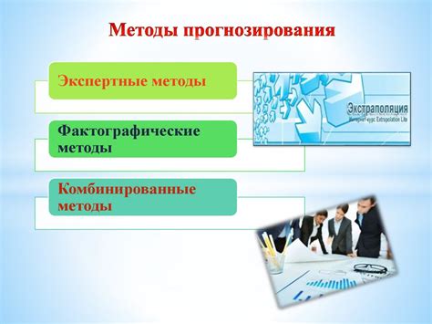 Основные этапы прогнозирования тренда