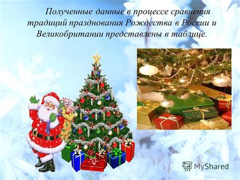 Особенности празднования Рождества в России