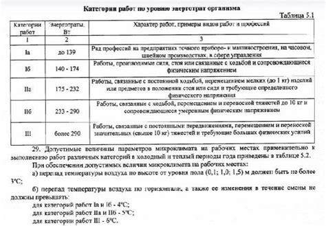 Особенности работы холодильника при низких температурах