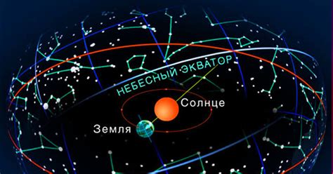 Особенности солнца в созвездии Весов для людей: