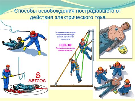 Осторожность при ношении