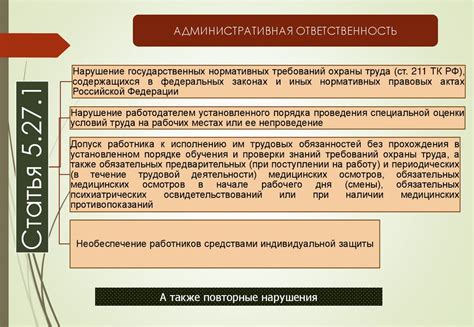 Ответственность за нарушение законодательства