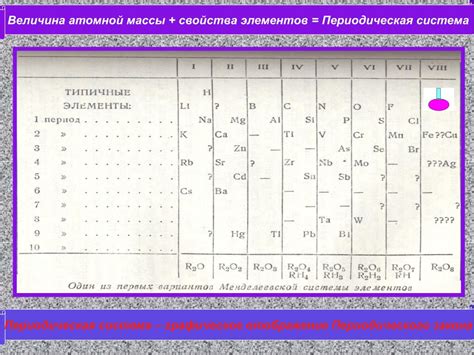 Открытие аргона