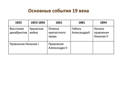 Отражение в литературе
