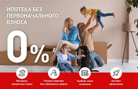 Отрицательное влияние первоначального взноса