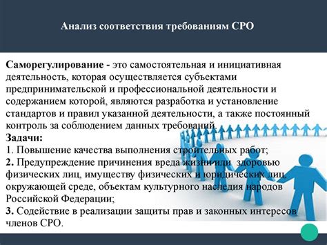 Оценка надежности организации