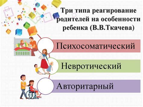 Первичное реагирование родителей