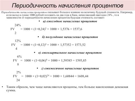 Периодичность начисления процентов