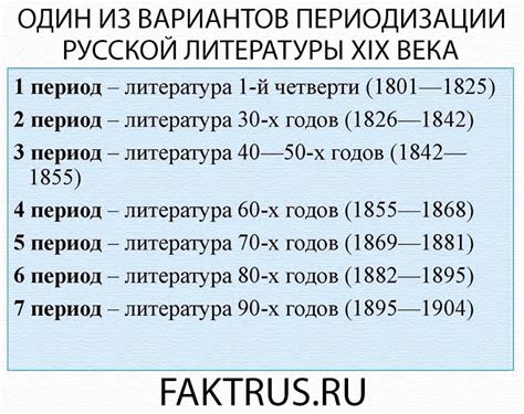 Период до 19 века
