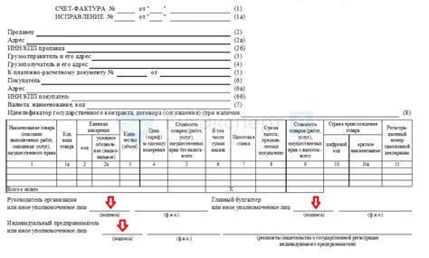 Печать на счете учета: важность и рекомендации