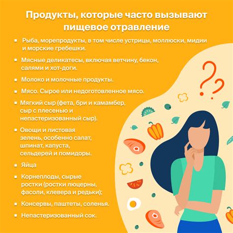 Пищевая аллергия и пищевое отравление