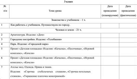 Планируемая дата сноса завода