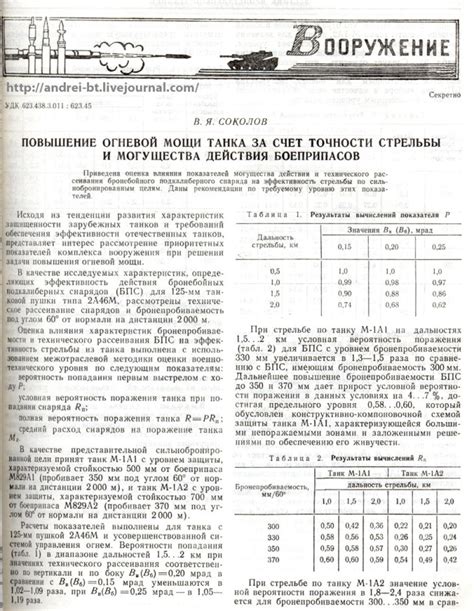 Повышение огневой мощи и точности стрельбы