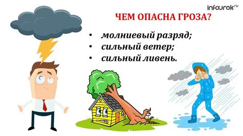 Погодные условия влияют на проведение развертывания