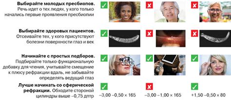 Подготовка к ношению контактных линз