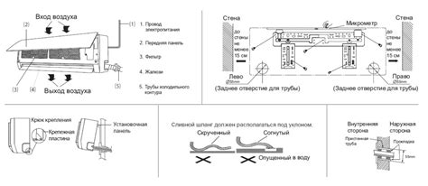 Подготовка к установке сплит-системы: список необходимых материалов и инструментов