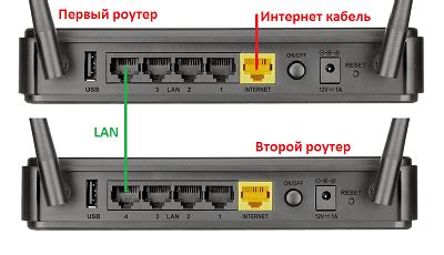 Подключение двух интернетов в одну квартиру: пошаговая инструкция