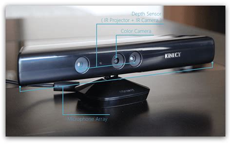 Подключение Kinect к компьютеру