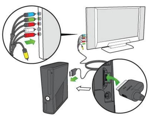 Подключение Xbox к компьютеру: пошаговая инструкция