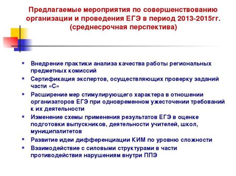 Подробности: какие особенности и предлагаемые мероприятия