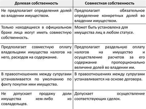 Позиция законодательства
