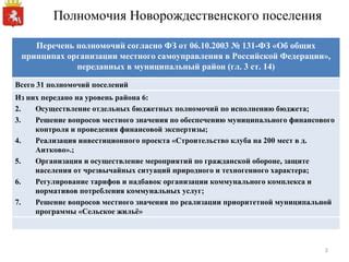 Поиск жилья и решение вопросов финансового характера
