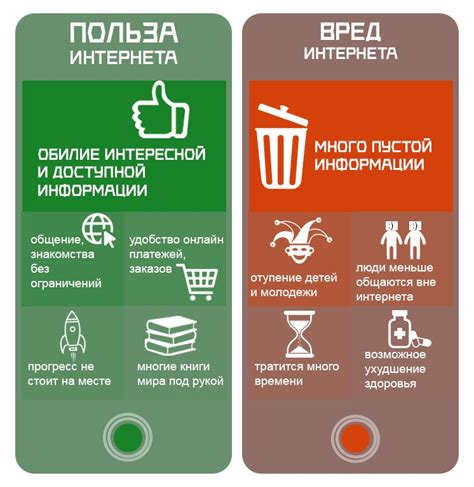 Польза или вред: научное мнение