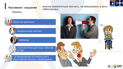 Помеха в общении и слушании