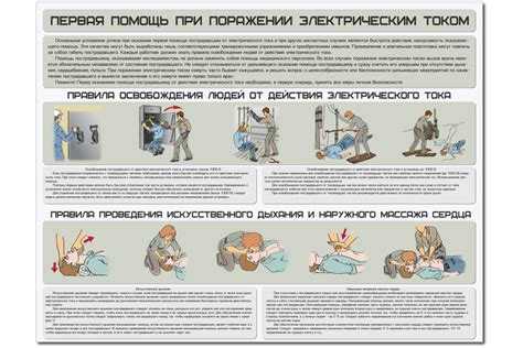Помощь при поражении электрическим током