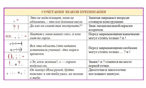 Поначалу отсутствие знаков препинания