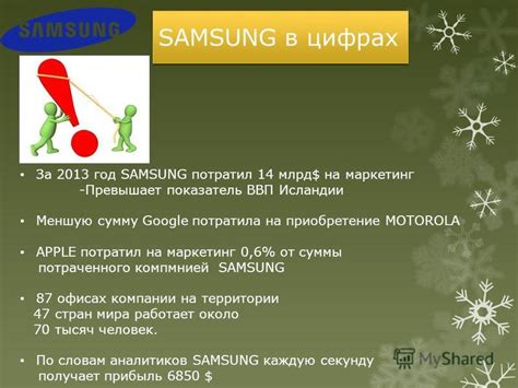 Популярность и приобретение компанией Google