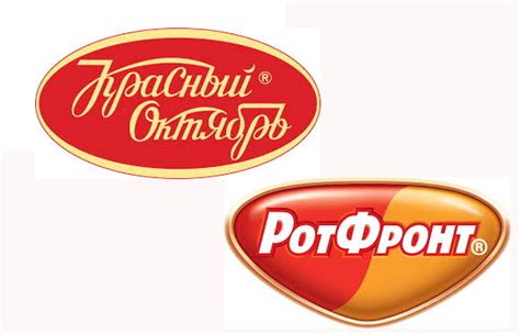 Популярные бренды конфет