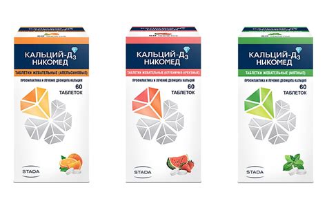 Популярные формы кальция для приема