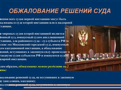 Порядок обжалования решения суда