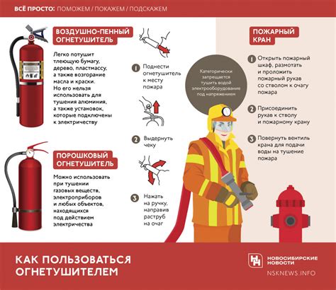 Последствия действий в случае самоповреждения