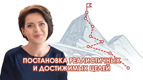 Постановка ясных и достижимых целей