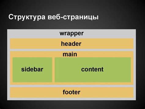 Построение структуры сайта с помощью теней сечений