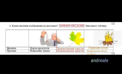 Появление запаха ртути
